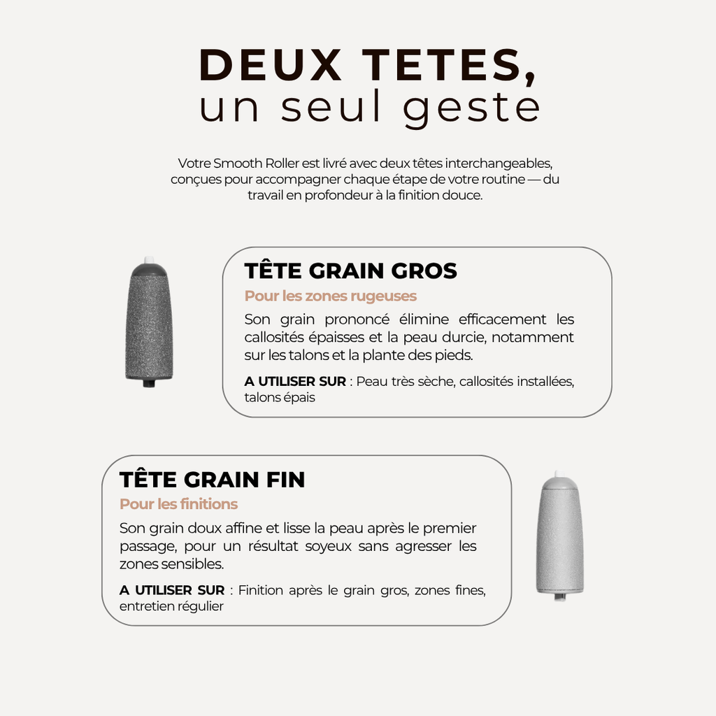 Pierres - Soft & Repair Roller